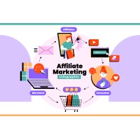 Affiliate Marketing Online logo - Similar company to Attitude Agency