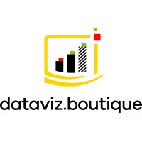 dataviz.boutique GmbH logo - Similar company to Computerplan
