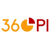 360PI | Simple Affordable Insightful logo - Similar company to 366Pi