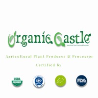 Organic Castle logo - Similar company to Abu Hijil For Import And Export
