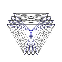 Coordisc