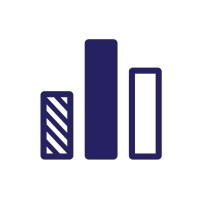 bank.market logo - Similar company to Cupi Ai