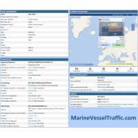 Shipping Market Analysis logo - Similar company to Saviy
