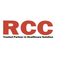 Rudra Contact Center Solutions Pvt Ltd logo - Similar company to Corpone Staffing Solutions Pvt. Ltd.