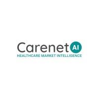 Carenet AI logo - Similar company to Rehinged