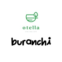 Otella & Buranchi Restaurant logo - Similar company to Champion Printing