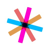 FMCG Land logo - Similar company to Socialdatabase