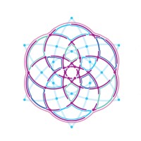 Captive Labs logo - Similar company to Transform It