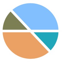 Earth Stewardship logo - Similar company to Environmental Resilience