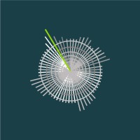 S&C Inversiones S.A. logo - Similar company to Focus Investment Management