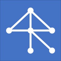 4R Management