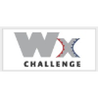 Wxchallenge