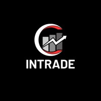 INTRADE logo - Similar company to Intrade Systems