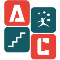 Aelius City HR logo - Similar company to Prosquare Software Systems