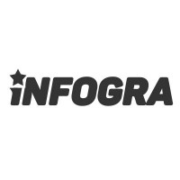 Infogra