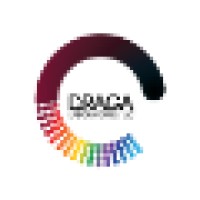 Draga Laboratories LLC logo - Similar company to Innovative Programming Associates, Inc.