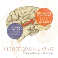 Higher Brain Living® logo - Similar company to Synergy Lifestyle