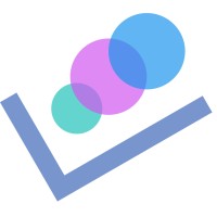 Leveros logo - Similar company to Odicis