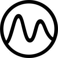 Myndful logo - Similar company to Cloudle Pty Ltd