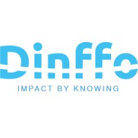 Dinffo logo - Similar company to Bi Communications Ltd