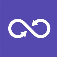 8CYCLE logo - Similar company to Introstudio.Rs
