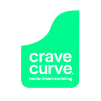 Crave Curve
