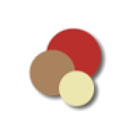SofaClassics logo - Similar company to Ofx Office Inc
