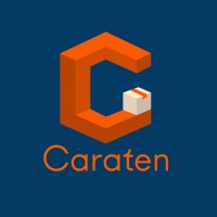 Caraten logo - Similar company to Eco.Fruits