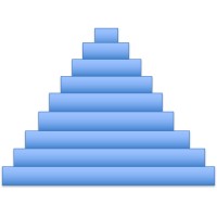 Shift Focus logo - Similar company to Pure Tree Foods