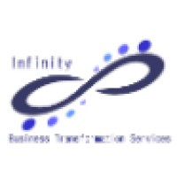 Infinity Business Transformation Services Ltd logo - Similar company to Wavesight