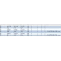 Fdc - Desenvolvedor Advpl - Mvc