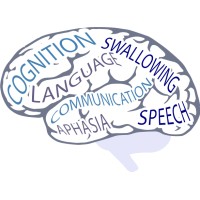 Comprehensive Communication Partners, PLLC logo - Similar company to Longleaf Recovery Baldwin