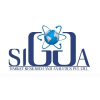 SIGGA Market Research and Analytics Pvt. Ltd. logo - Similar company to Aniphi