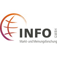 INFO GmbH Markt- und Meinungsforschung logo - Similar company to Mindline Explore