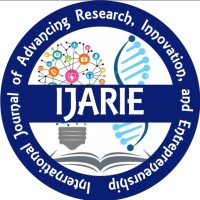 International Journal of Advancing Research, Innovation and Entrepreneurship  ISSN 2977-9332 logo - Similar company to Entrepreneurship, Organization, And Management Research Watch