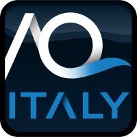 AQItaly logo - Similar company to Skydrone360
