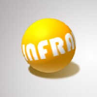 Infralogic AB logo - Similar company to Simpledata