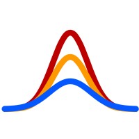 RiskLab AI logo - Similar company to Sigma Analysis & Management Ltd