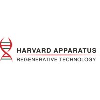 Biostage, Inc.