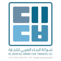 Albina Alarabi logo - Similar company to Nengatu