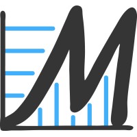 Mims Accounting