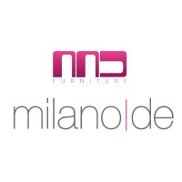 Έπιπλα Milanode logo - Similar company to Tiny Studio
