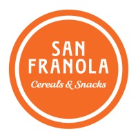 San Franola K-12 Cereals & Snacks logo - Similar company to Nutri-Link Technologies, Inc.