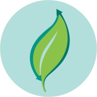 Wasteless Egypt logo - Similar company to Banlastic Egypt