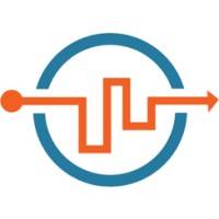 Smart Tech Direct logo - Similar company to Brian'S Custom Audio
