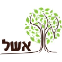 Eshel Software Services
