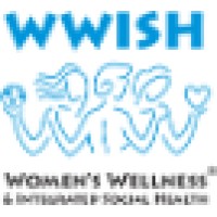 Wwish Inc.