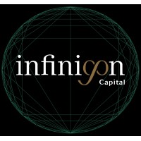 Infinigon GmbH logo - Similar company to Kapnative Summit