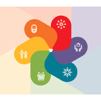 IMH waaier logo - Similar company to Daimh (Dutch Association For Infant Mental Health)