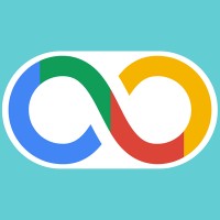 Google Ads logo - Similar company to Lmno